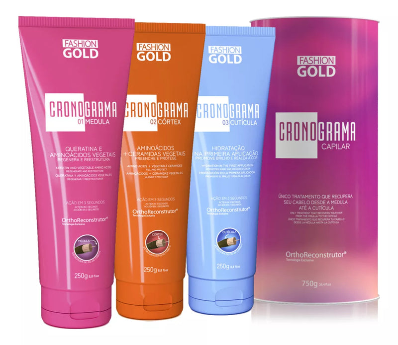 Fashion Gold Kit New Hair Care Schedule 3 Steps